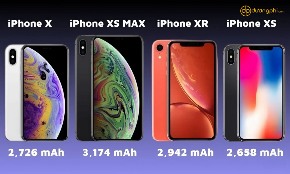 iPhone X Series Cần Thơ, Vĩnh Long