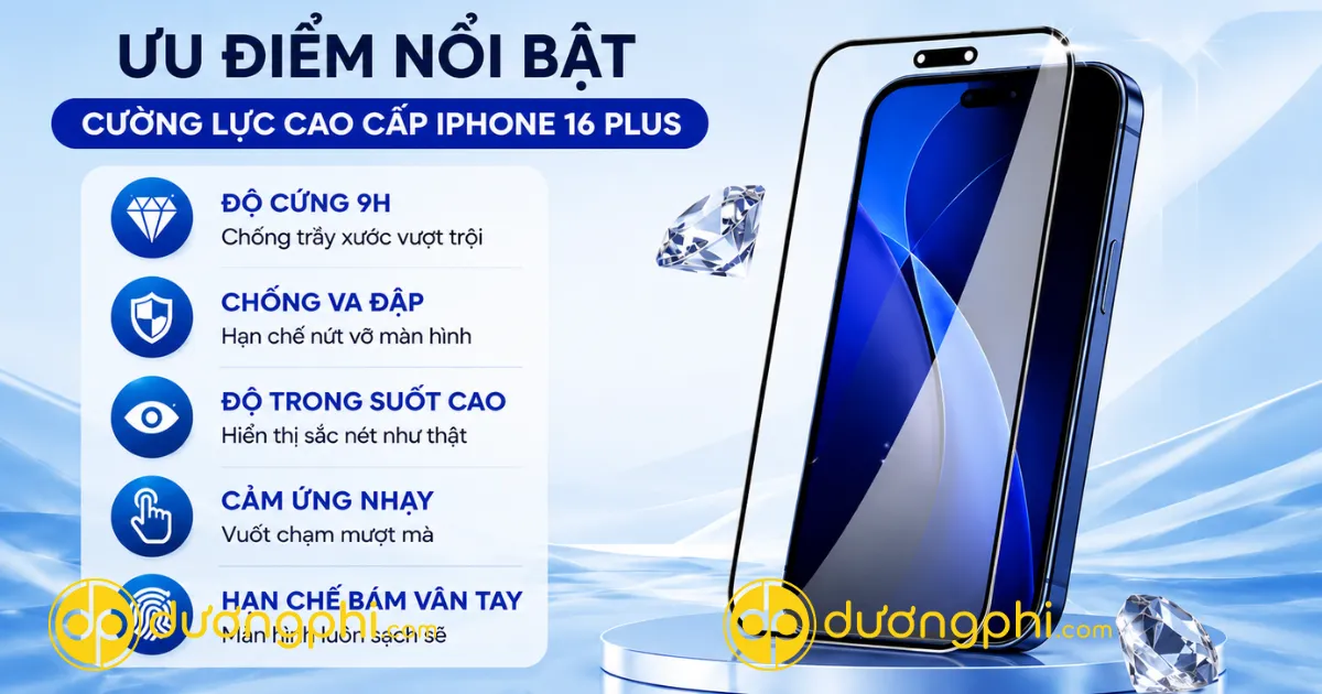 Kính Cường Lực Chống Trầy Xước Dành Cho Iphone 16 Plus