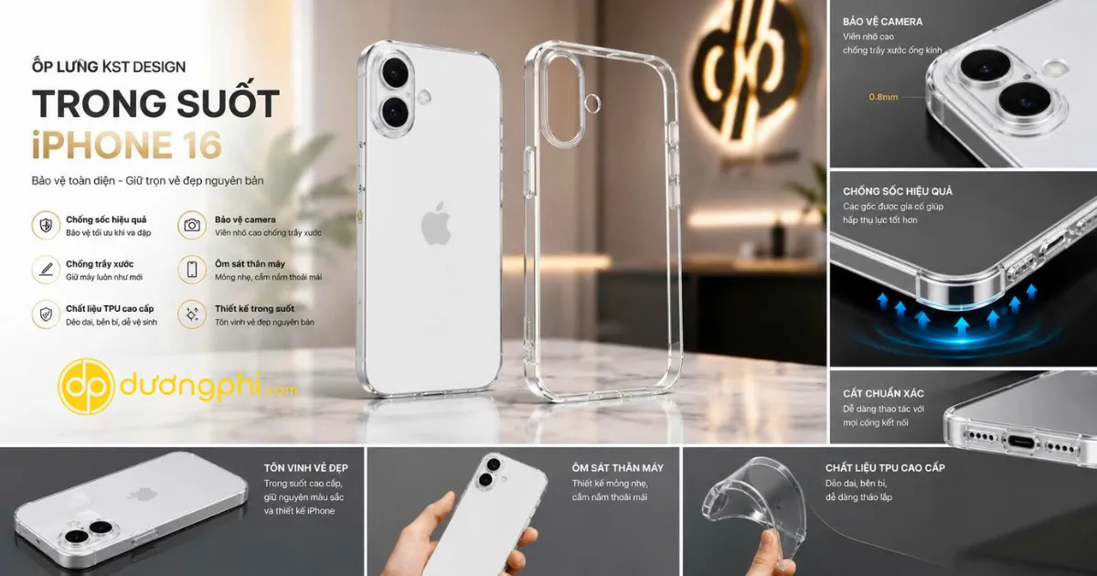 Ốp Lưng Iphone 16 Plus Chất Liệu Tpu Cao Cấp, Chống Sốc, Chống Trầy Xước Và Bảo Vệ Camera Hiệu Quả.