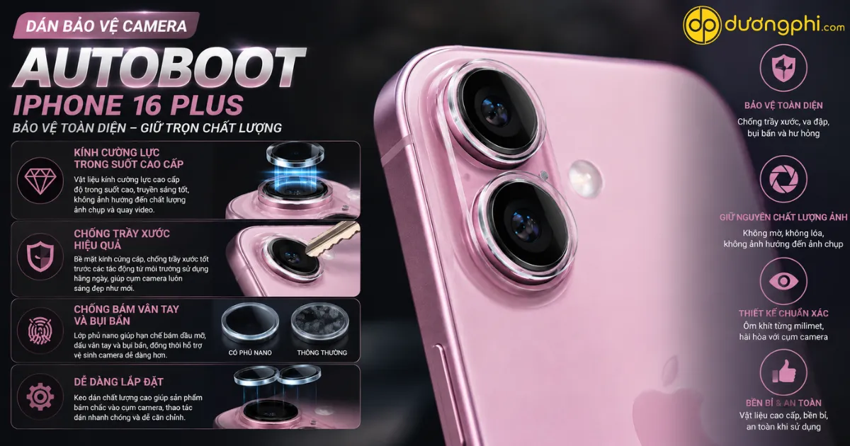 Dán Bảo Vệ Camera Autoboot Cho Iphone 16/16 Plus Với Thiết Kế Siêu Mỏng, Trong Suốt, Chống Trầy Xước Hiệu Quả, Bảo Vệ Cụm Camera Khỏi Va Đập Và Bụi Bẩn.