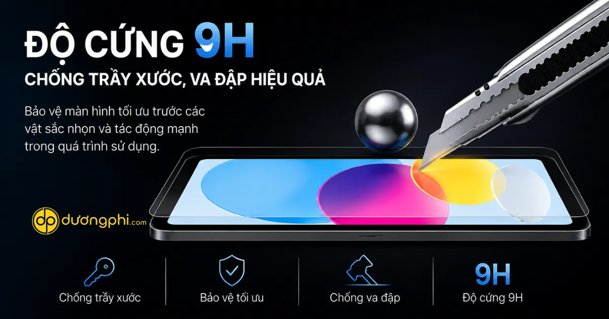 Cường Lực Ipad 10.9 Inch Cao Cấp Chống Trầy Xước Bảo Vệ Màn Hình Ipad