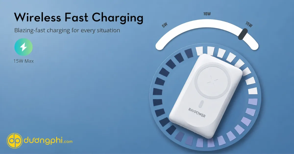 Sạc Dự Phòng Ravpower 10000Mah Magsafe Hỗ Trợ Sạc Không Dây Từ Tính Tiện Lợi Cho Iphone. Thiết Kế Nhỏ Gọn, Lực Hút Nam Châm Chắc Chắn, Dung Lượng Lớn Giúp Sạc Mọi Lúc Mọi Nơi.