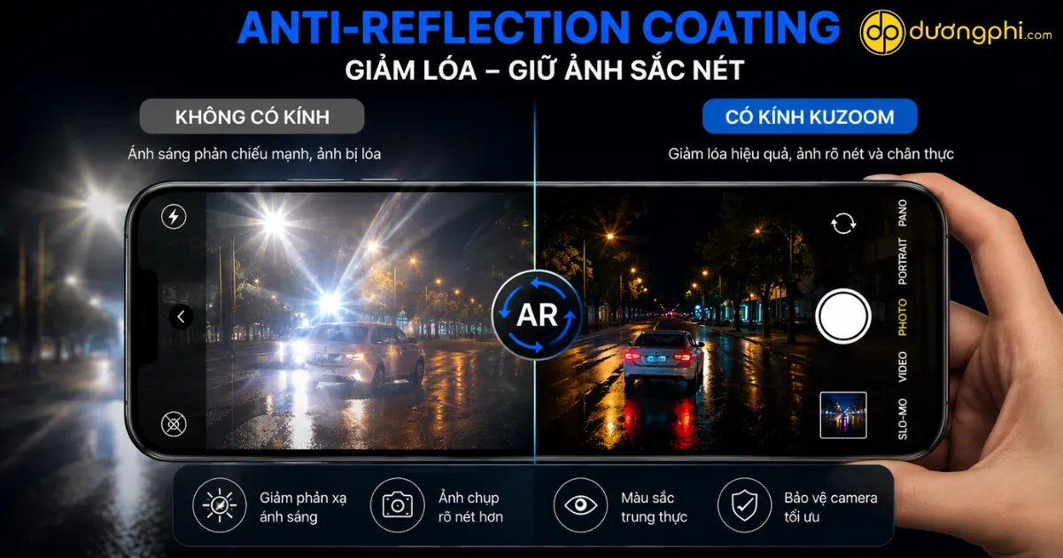 Dán Bảo Vệ Camera Kuzoom Iphone 13 Pro/13 Pro Max Chống Trầy Xước, Bảo Vệ Cụm Camera Hiệu Quả.