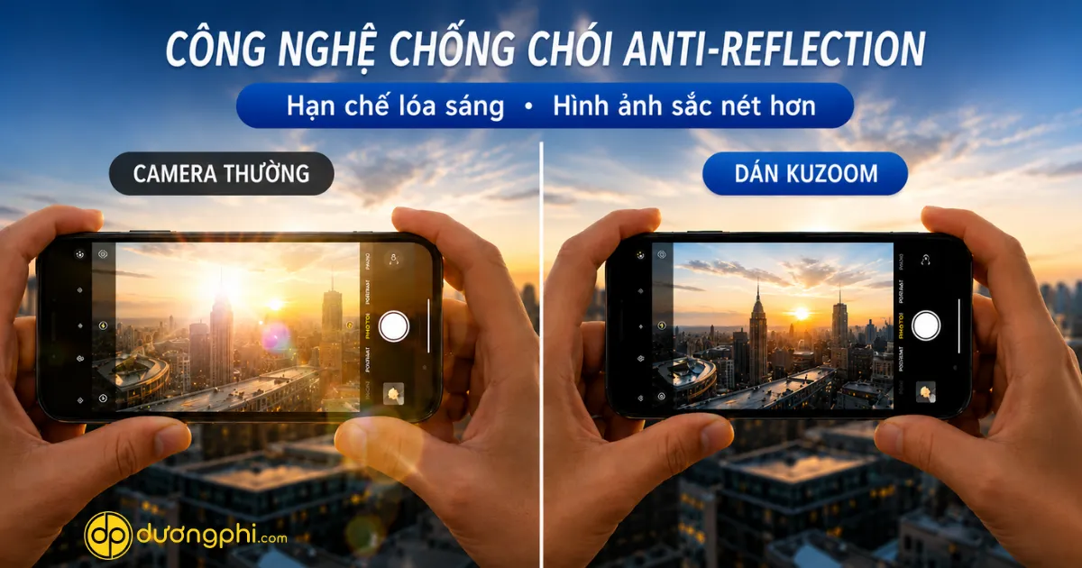 Dán Bảo Vệ Camera Kuzoom Iphone 13 13 Mini Chống Trầy Xước Bảo Vệ Camera