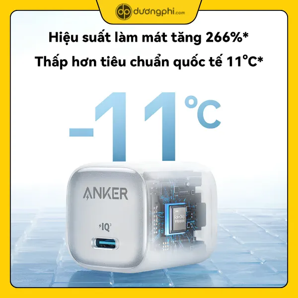 Củ Sạc Anker 30W GaN cu sac anker 30w trang