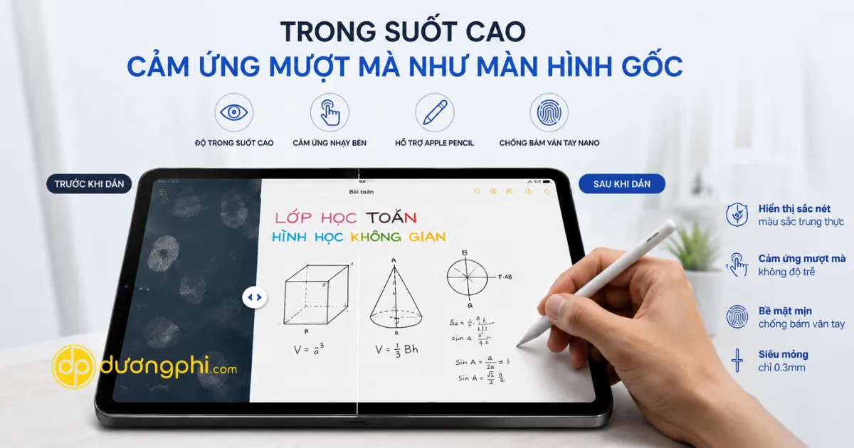 cuong luc ipad cac kich co