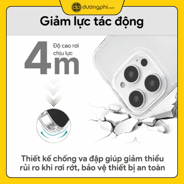 op lung dekey chong soc iphone 16 pro max