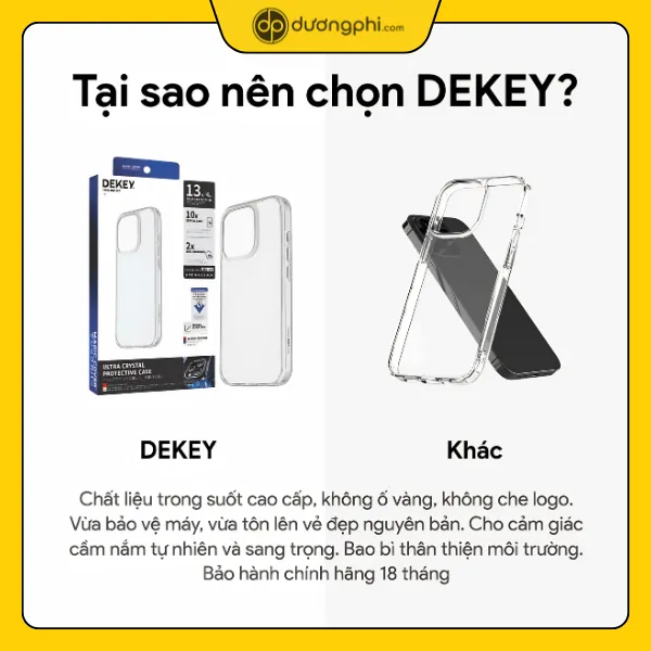 op lung dekey iphone 16 pro max