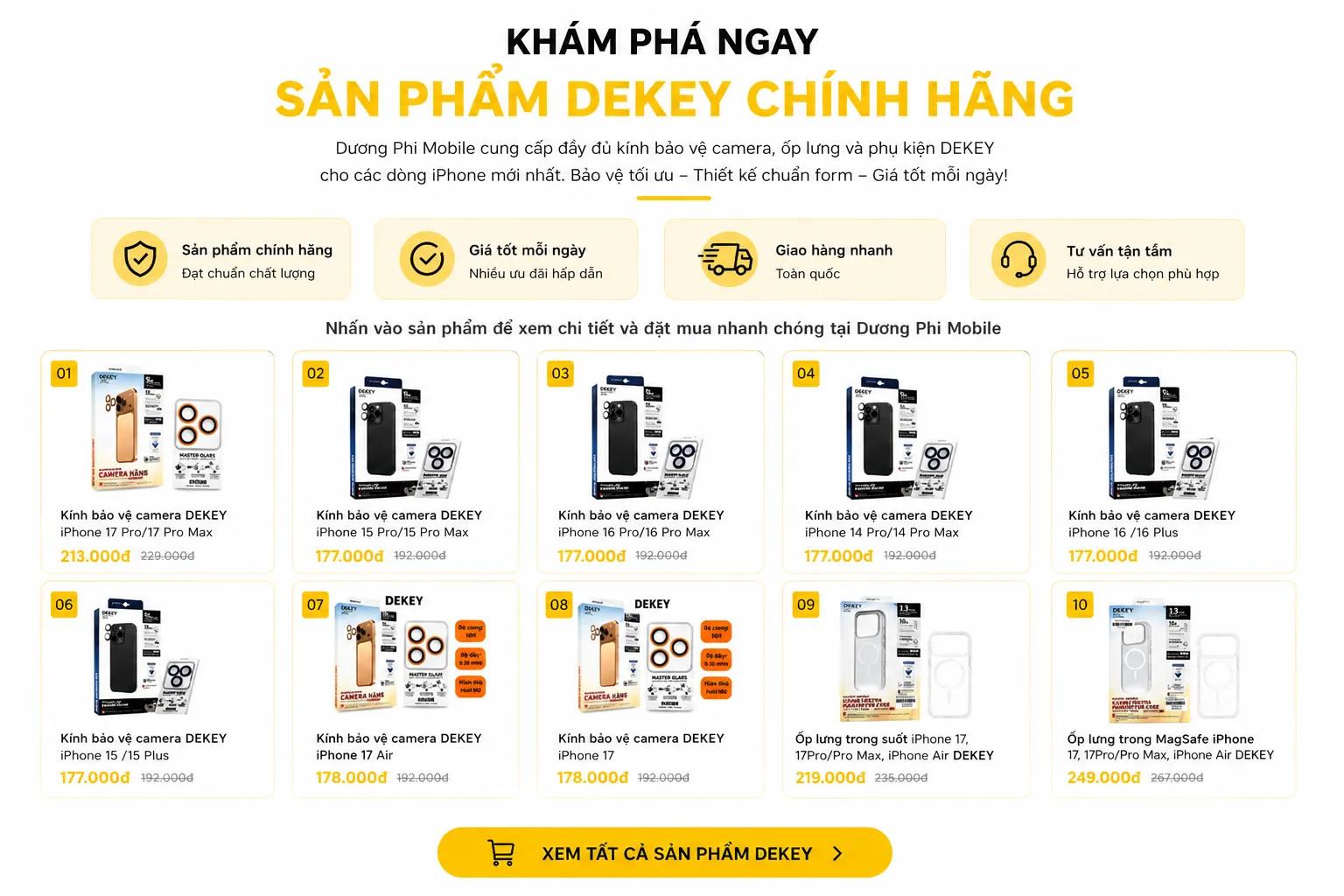 Kính Camera Dekey Có Đáng Tiền? Đánh Giá Thực Tế Khả Năng Bảo Vệ Iphone 2 San Pham Dekey Chinh Hang Duong Phi